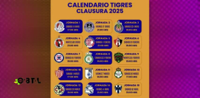 Calendario Liga Mx 2025