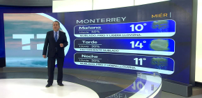 Pronóstico del tiempo para Monterrey, con Abimael Salas - 15 de enero de 2025