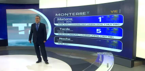 Pronóstico del tiempo de fin de semana para Monterrey, con Abimael Salas- 21 de febrero de 2025