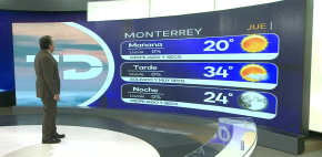 Pronóstico del tiempo para Monterrey, con Abimael Salas - 13 de marzo de 2025