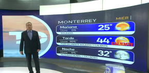 Pronóstico del tiempo para Monterrey, con Abimael Salas - 14 de mayo de 2025