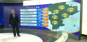 Pronóstico del tiempo para Monterrey, con Abimael Salas - 11 de junio de 2025