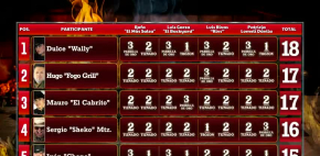 Ellos son los parrilleros finalistas del 'Rey del Asador'
