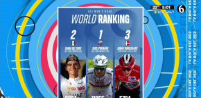 Isaac del Toro ya es el segundo mejor ciclista del mundo
