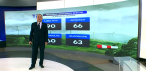 Pronóstico del tiempo para Monterrey, con Abimael Salas - 16 de marzo 2026