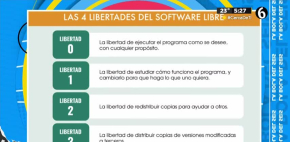 ¿Qué significa el software libre?