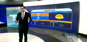 Pronóstico del tiempo para Monterrey, con Nelson Valdez - 22 de junio 2026