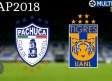 Sigue el MIN a MIN de Pachuca vs. Tigres