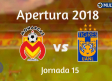 Sigue el MINUTO A MINUTO del partido entre Morelia y Tigres (0-2)