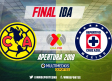 Sigue el MINUTO A MINUTO de la Final de ida de la Liga MX entre América y Cruz Azul (0-0)