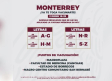 ¿Vives en Monterrey? Checa las fechas para la segunda dosis anticovid de 18 a 29 años