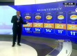 Pronóstico del tiempo para Monterrey, con Abimael Salas - 02 de febrero de 2024