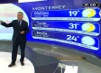 Pronóstico del tiempo para Monterrey, con Abimael Salas - 04 de marzo de 2024