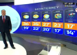 Pronóstico del tiempo para Monterrey, con Abimael Salas - 13 de marzo de 2024