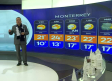 Pronóstico del tiempo para Monterrey, con Abimael Salas - 12 de diciembre de 2024