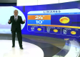 Pronóstico del tiempo para Monterrey, con Abimael Salas - 07 de abril de 2025
