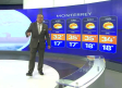 Pronóstico del tiempo para Monterrey, con Abimael Salas - 09 de abril de 2025