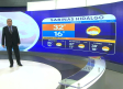 Pronóstico del tiempo para Monterrey, con Abimael Salas - 11 de abril de 2025