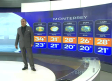 Pronóstico del tiempo para Monterrey, con Abimael Salas - 30 de abril de 2025