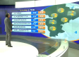 Pronóstico del tiempo para Monterrey, con Abimael Salas - 30 de junio de 2025