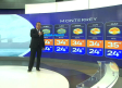 Pronóstico del tiempo para Monterrey, con Abimael Salas - 10 de julio de 2025