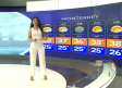 Pronóstico del tiempo para Monterrey, con Natalia Sánchez - 13 de agosto de 2025