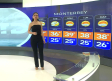 Pronóstico del tiempo para Monterrey, con Natalia Sánchez - 14 de agosto de 2025