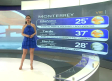 Pronóstico del tiempo para Monterrey, con Natalia Sánchez - 15 de agosto de 2025