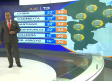 Pronóstico del tiempo para Monterrey, con Abimael Salas - 18 de septiembre de 2025