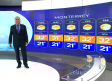 Pronóstico del tiempo para Monterrey, con Abimael Salas - 20 de octubre de 2025