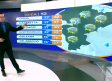 Pronóstico del tiempo para Monterrey, con Nelson Valdez - 20 de mayo 2026