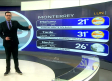 Pronóstico del tiempo para Monterrey, con Nelson Valdez - 25 de mayo 2026
