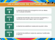 ¿Qué significa el software libre?
