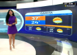 Pronóstico del tiempo para Monterrey, con Natalia Sánchez - 26 de junio 2026