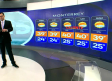 Pronóstico del tiempo para Monterrey, con Abimael Salas - 18 de agosto 2026