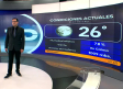 Pronóstico del tiempo para Monterrey, con Nelson Valdez - 27 de agosto 2026