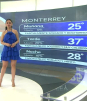Pronóstico del tiempo para Monterrey, con Natalia Sánchez - 15 de agosto de 2025