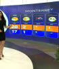 Pronóstico del tiempo para Monterrey, con Natalia Sánchez - 26 de diciembre de 2025