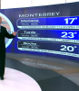 Pronóstico del tiempo para Monterrey, con Abimael Salas - 10 de abril 2026
