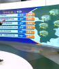 Pronóstico del tiempo para Monterrey, con Nelson Valdez - 20 de mayo 2026