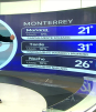 Pronóstico del tiempo para Monterrey, con Nelson Valdez - 25 de mayo 2026