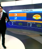 Pronóstico del tiempo para Monterrey, con Nelson Valdez - 22 de junio 2026