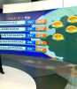 Pronóstico del tiempo para Monterrey, con Abimael Salas - 05 de agosto 2026