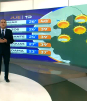 Pronóstico del tiempo para Monterrey, con Abimael Salas - 06 de agosto 2026