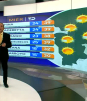 Pronóstico del tiempo para Monterrey, con Abimael Salas - 12 de agosto 2026