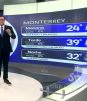 Pronóstico del tiempo para Monterrey, con Nelson Valdez - 25 de agosto 2026