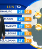 Pronóstico del tiempo para Monterrey, con Nelson Valdez - 12 de octubre 2026