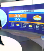 Pronóstico del tiempo para Monterrey, con Nelson Valdez - 13 de octubre 2026