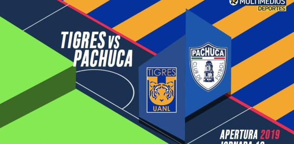 Tigres vs Pachuca 