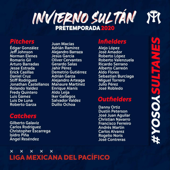 Sultanes